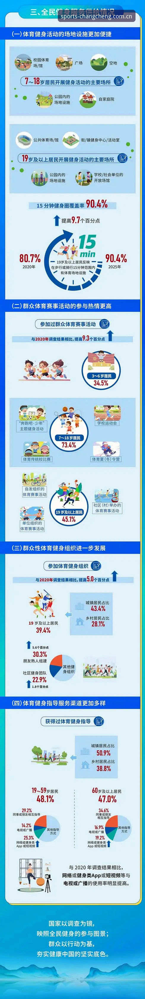 长城体育官网app 长城体育官网app全面评测:功能体验与行业趋势深度解析